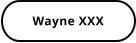Wayne XXX