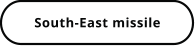 South-East missile